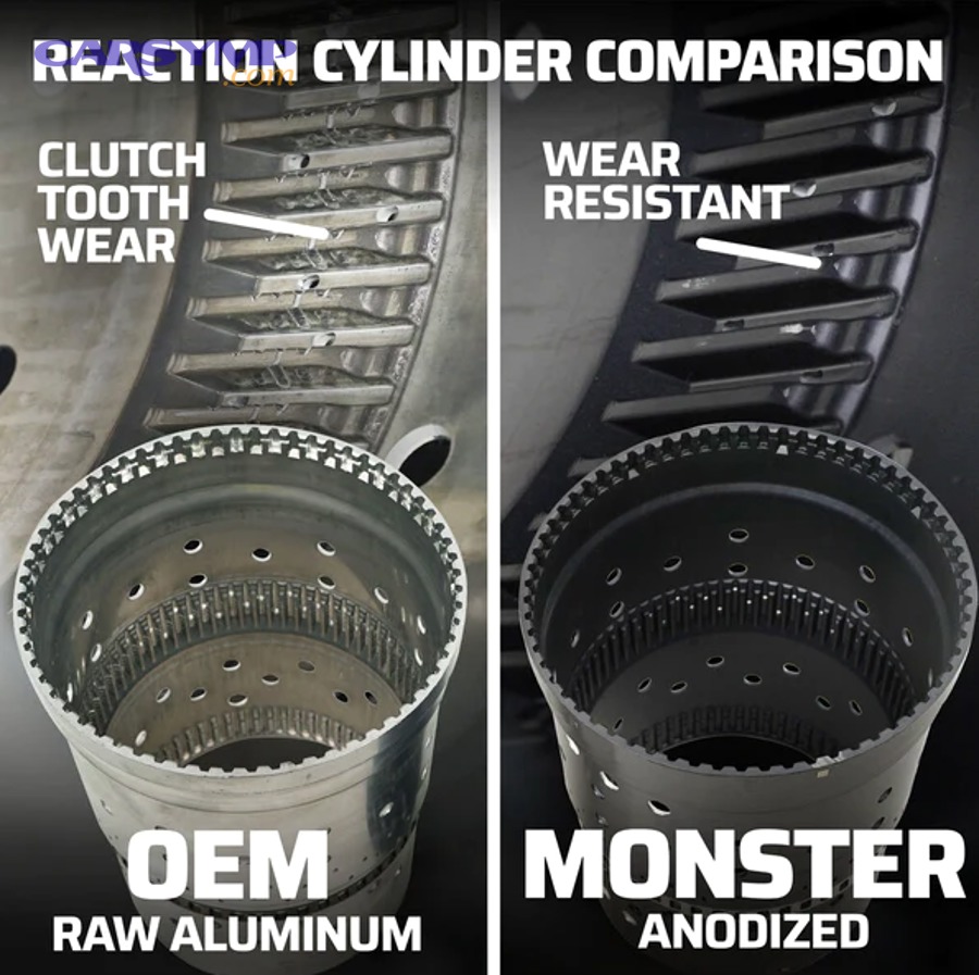 streetmonster ford 10r80 transmission and torque converter alt2 e5040dbb db0e 4c