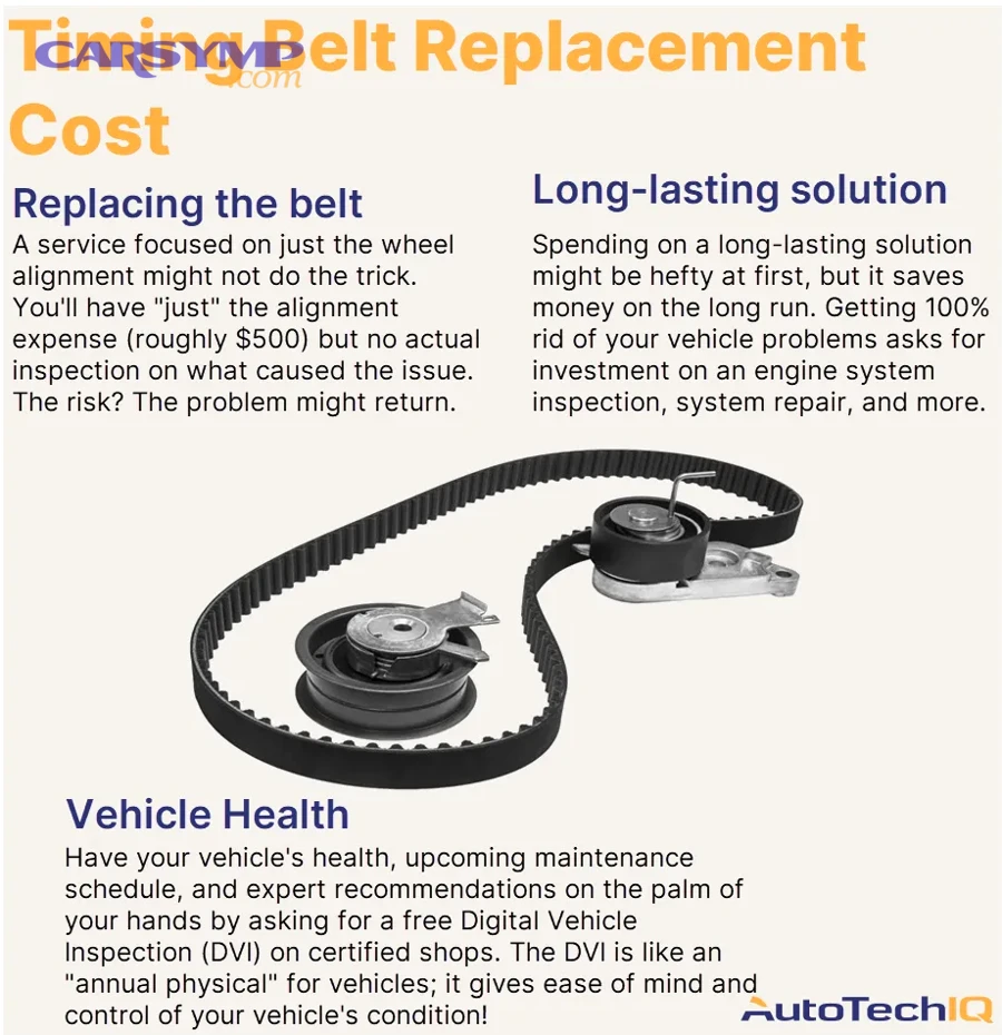 DIY timing belt engine access and replacement process