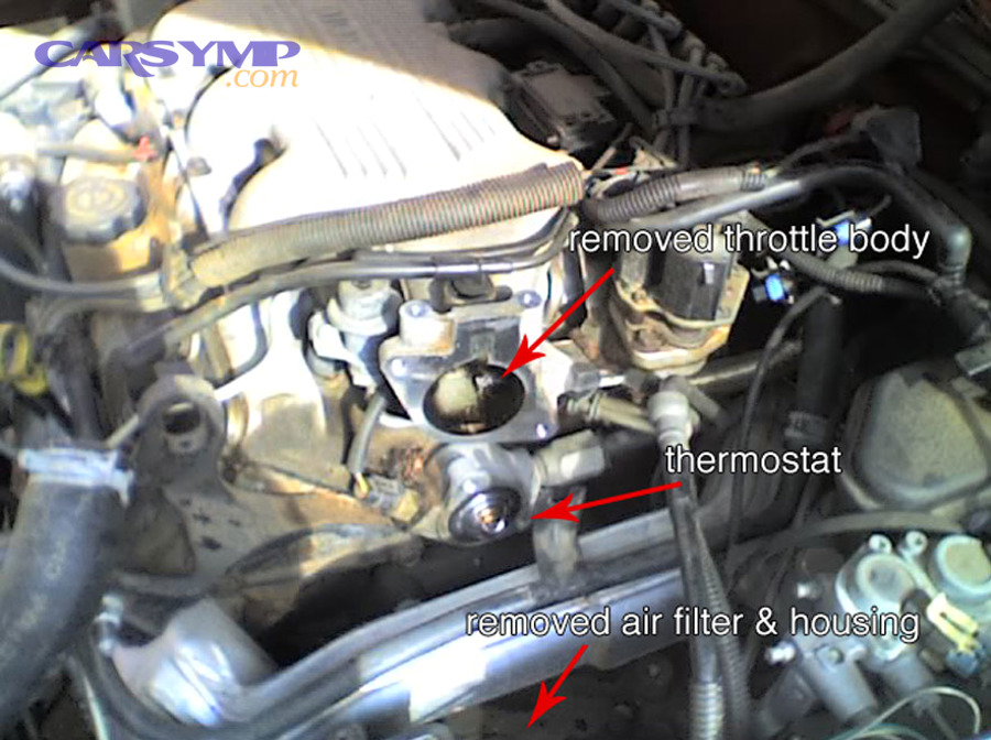 What Tools and Materials Do You Need for Thermostat Replacement?