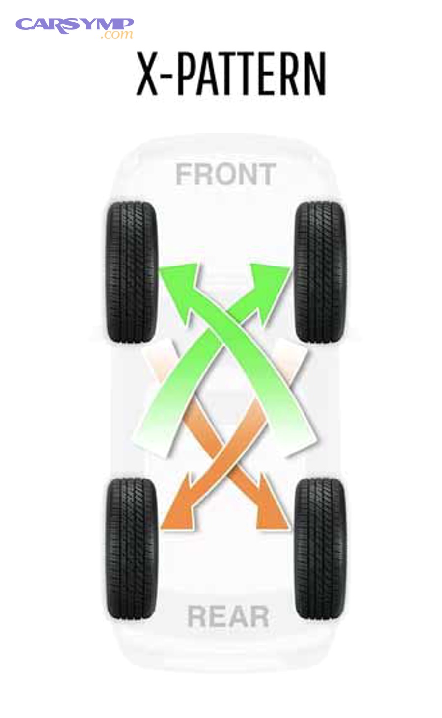 Directional tire tread pattern showing V-shaped grooves