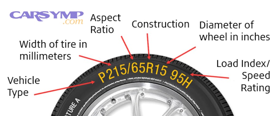 How Do You Compare Tire Quotes From Different Shops?