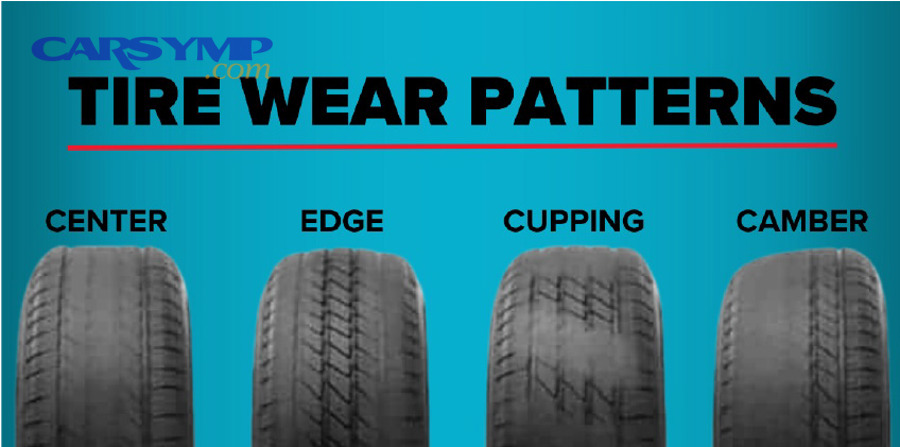 tire wear patterns 1