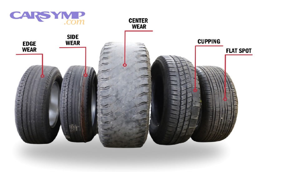 Close-up view of car tires and wheels during service