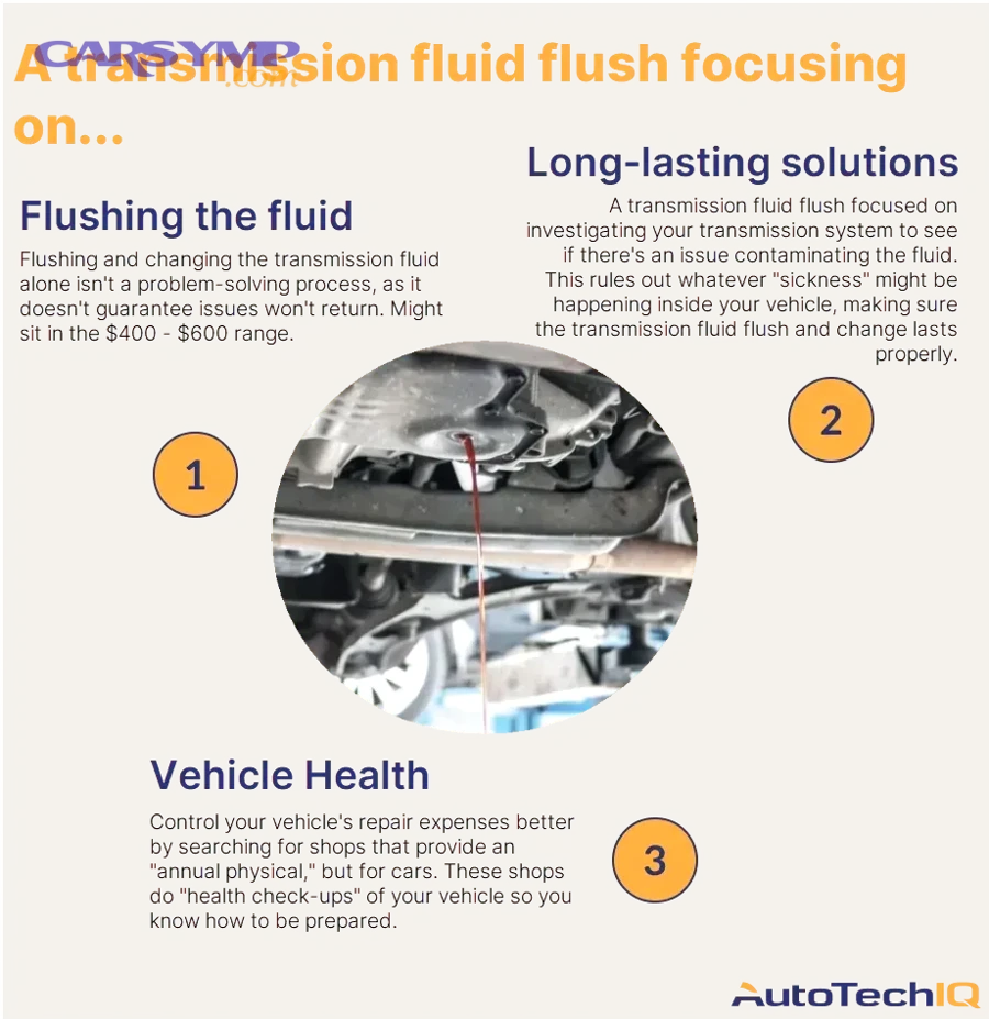 transmission fluid flush best focuses