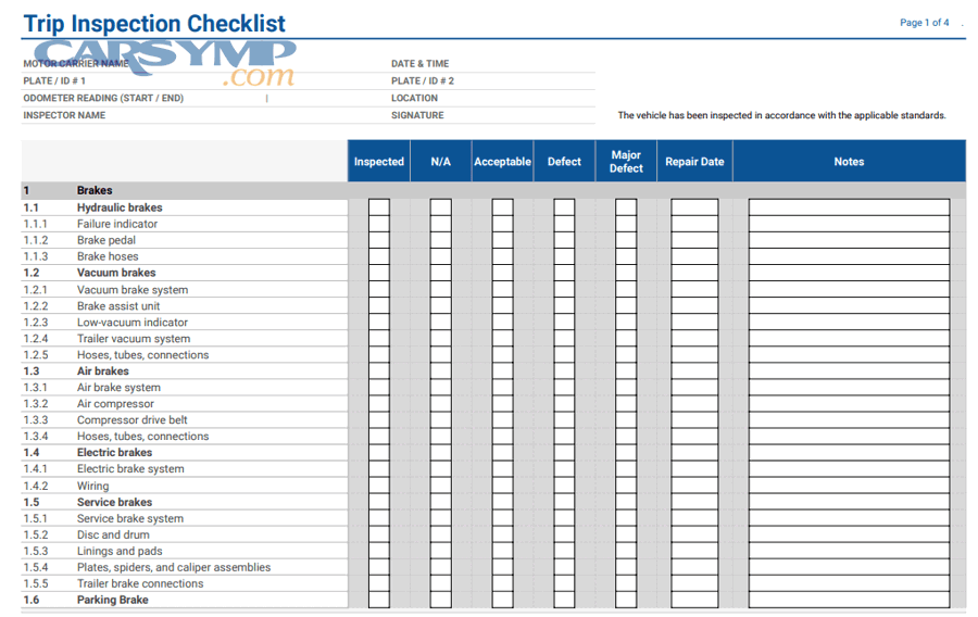 Automatic transmission fluid inspection before a road test