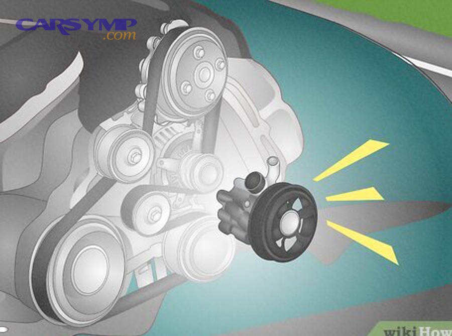 Accessory drive components and serpentine belt layout