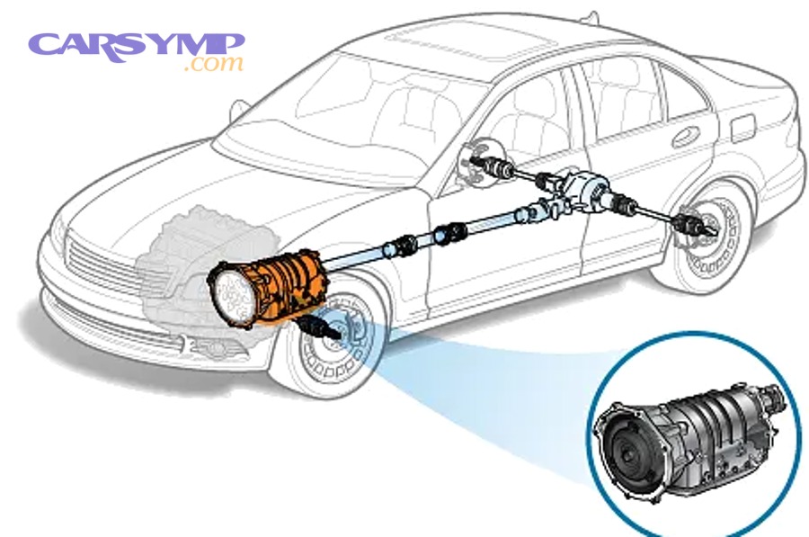Car dashboard showing warning lights and transmission concerns