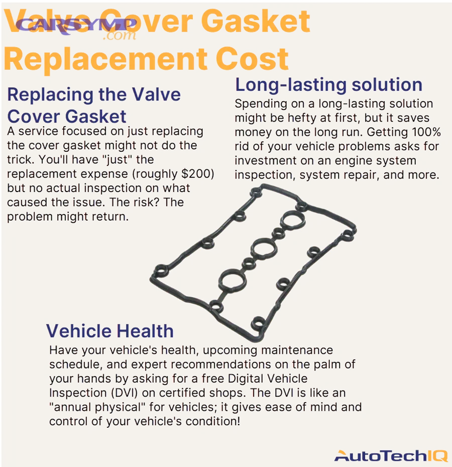 valve cover gasket replacement cost