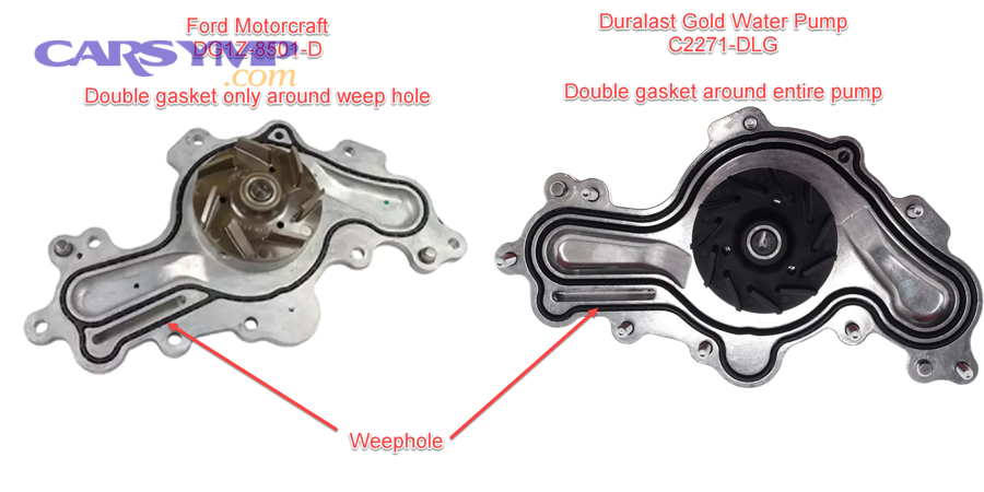 Cooling system schematic showing pump and coolant circulation