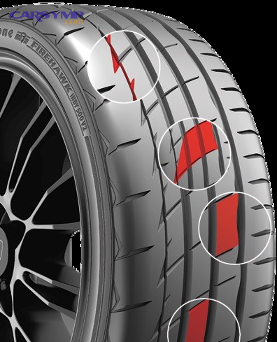 Are There Specific Tire Combinations That Are Never Safe to Mix?