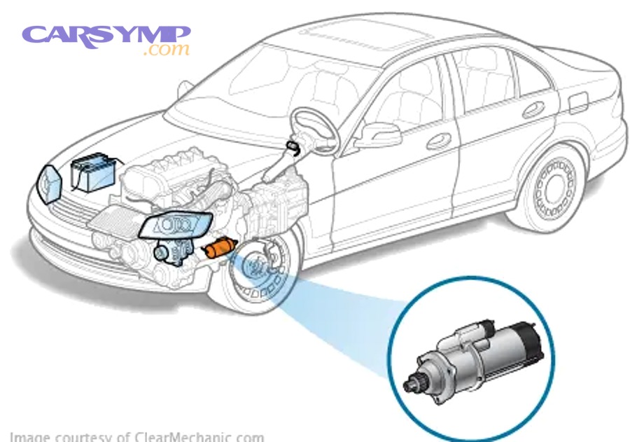 Is the Quoted Labor Time for My Starter Replacement Reasonable?